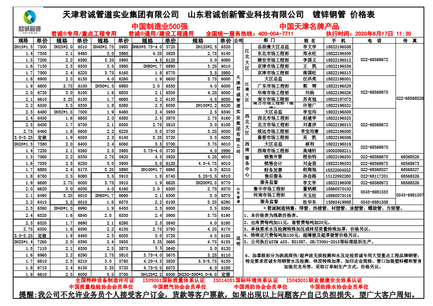 君诚热镀锌钢管出厂价格表